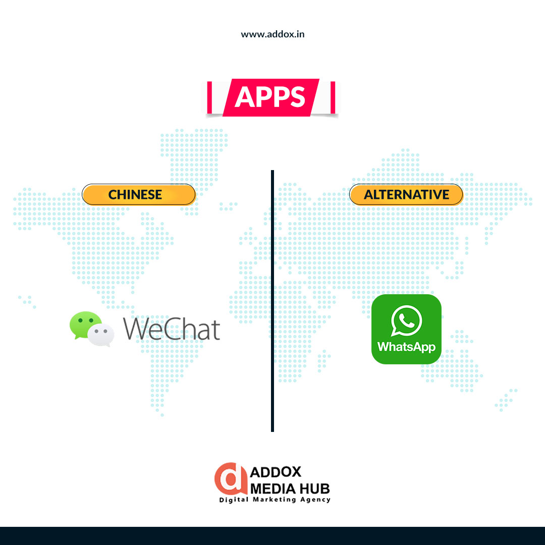 Best-Chinese-Apps-and-Its-Alternative-Addox-Media-Hub-WhatsApp (Best Alternative for WeChat)