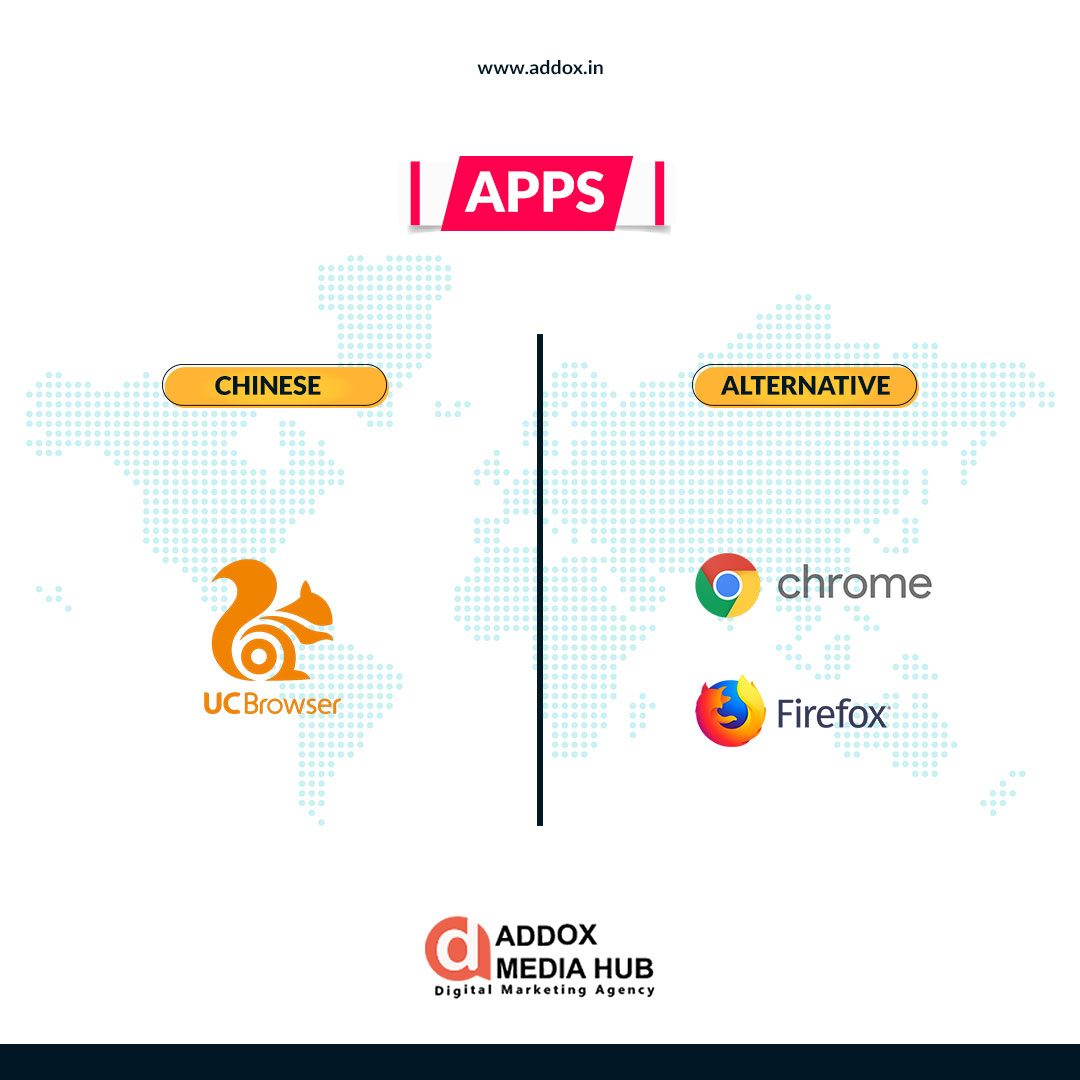 Best-Chinese-Apps-and-Its-Alternative-Addox-Media-Hub-Google Chrome (Best Alternative for UC Browser & CM Browser)