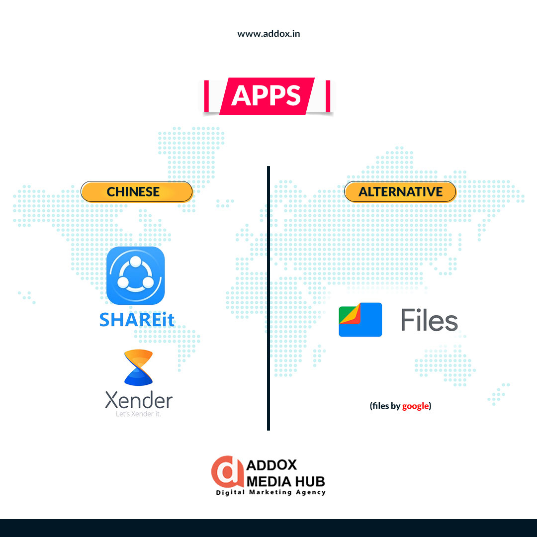 Best-Chinese-Apps-and-Its-Alternative-Addox-Media-Hub-Files by Google (Best Alternative for Xender, ShareIt)