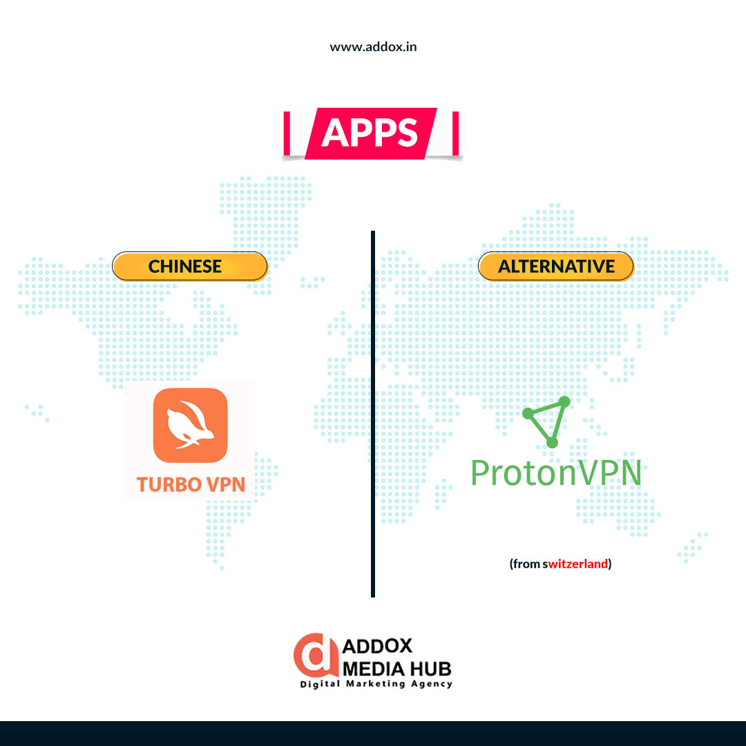 Best-Chinese-Apps-and-Its-Alternative-Addox-Media-Hub-ProtonVPN (Best Alternative for TurboVPN)
